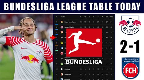 rb leipzig fc table standing